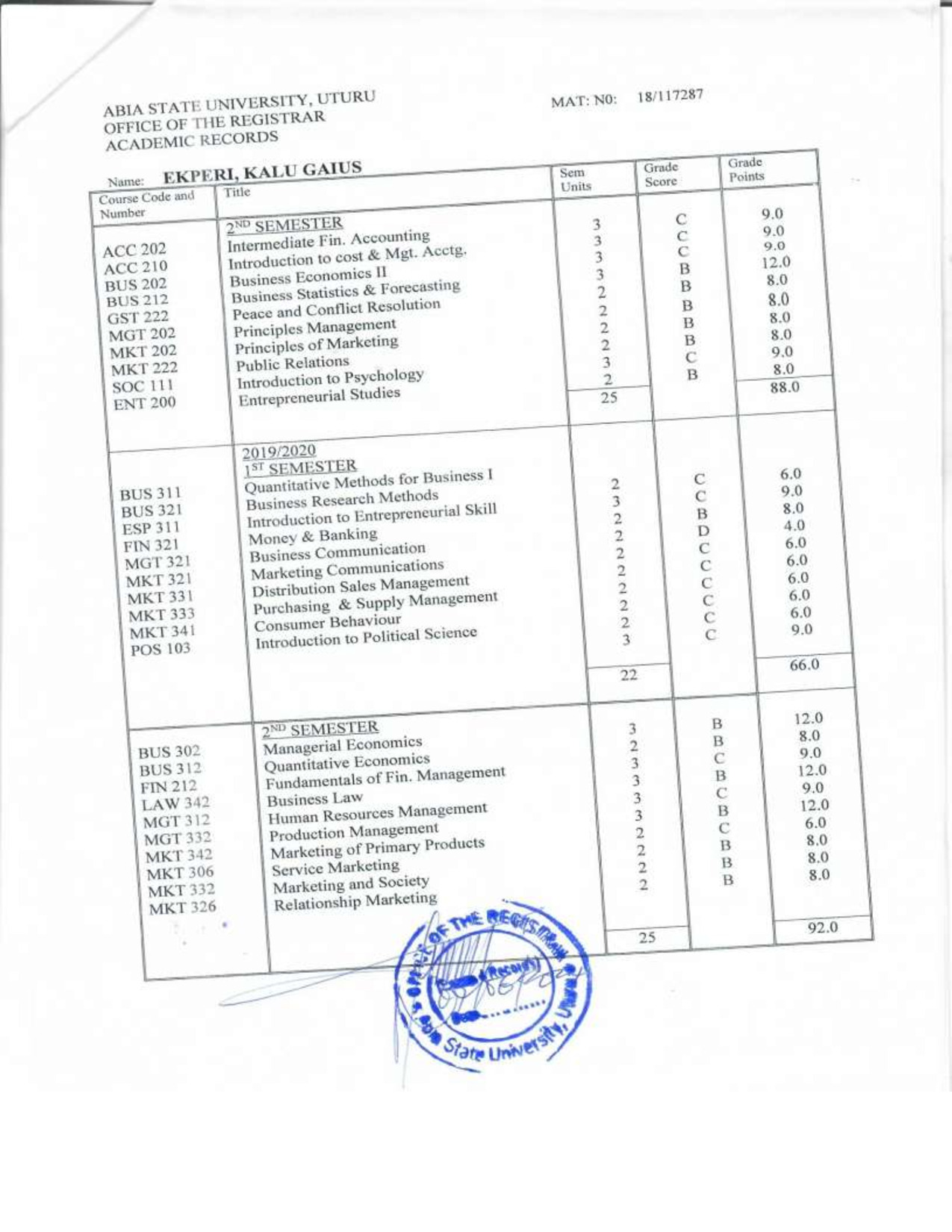 Document Page 2